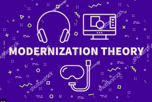 现代化理论 Modernization theory-人文百科