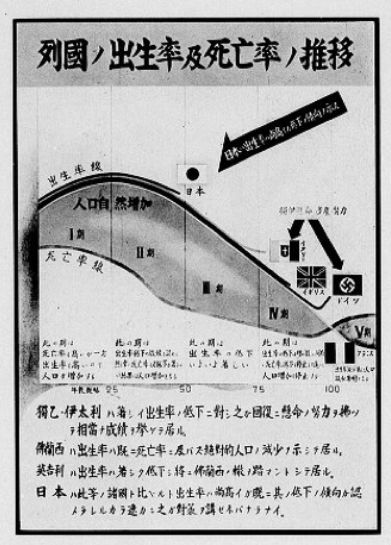 人口决定的日本国运|大象公会