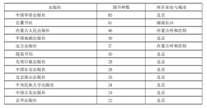 曾国藩是怎样成为成功学大师的｜大象公会-人文百科
