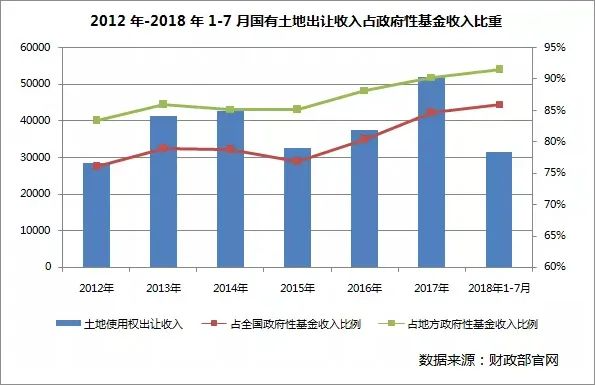 经济学的制度范式与中国经验