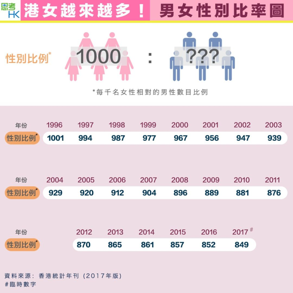 赌王的姨太太们:港澳婚姻一百年|大象公会