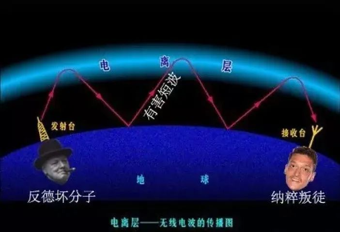 纳粹科学洗脑计划——Volksempfänger工程简史|大象公会