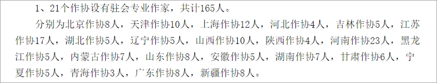 当作家,为什么要进作协|大象公会
