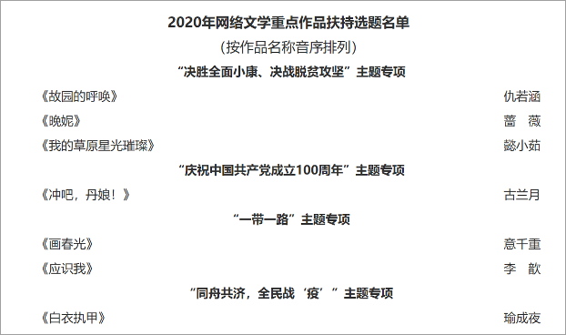 当作家,为什么要进作协|大象公会