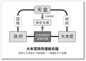 日本海军为何转向开战｜大象公会-人文百科