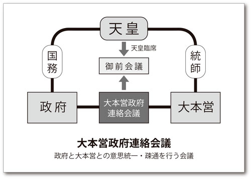 日本海军为何转向开战|大象公会-人文百科