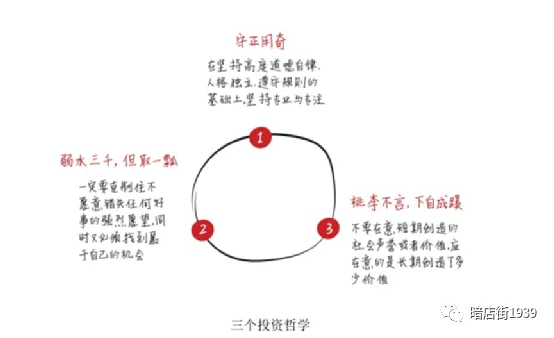 终身学习的方法论——读张磊《价值》（附多年后的重新评价）-人文百科