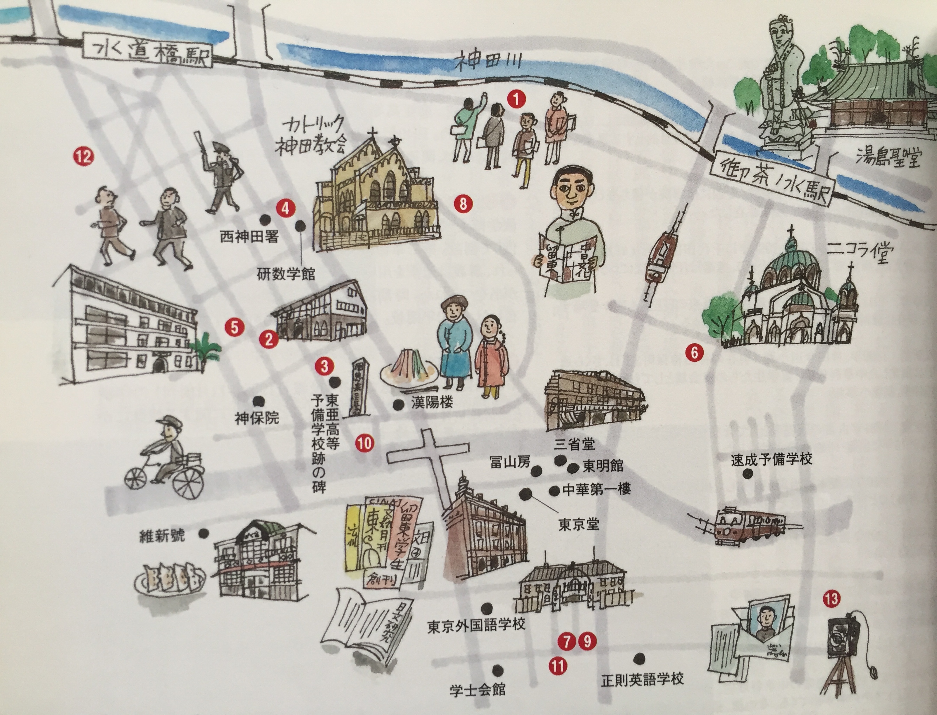 鲁迅去神保町淘书的散策路线图 鲁迅去神保町淘书的散策路线图