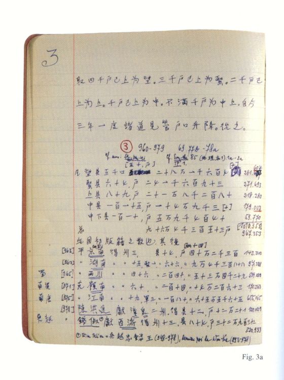 白乐日手稿