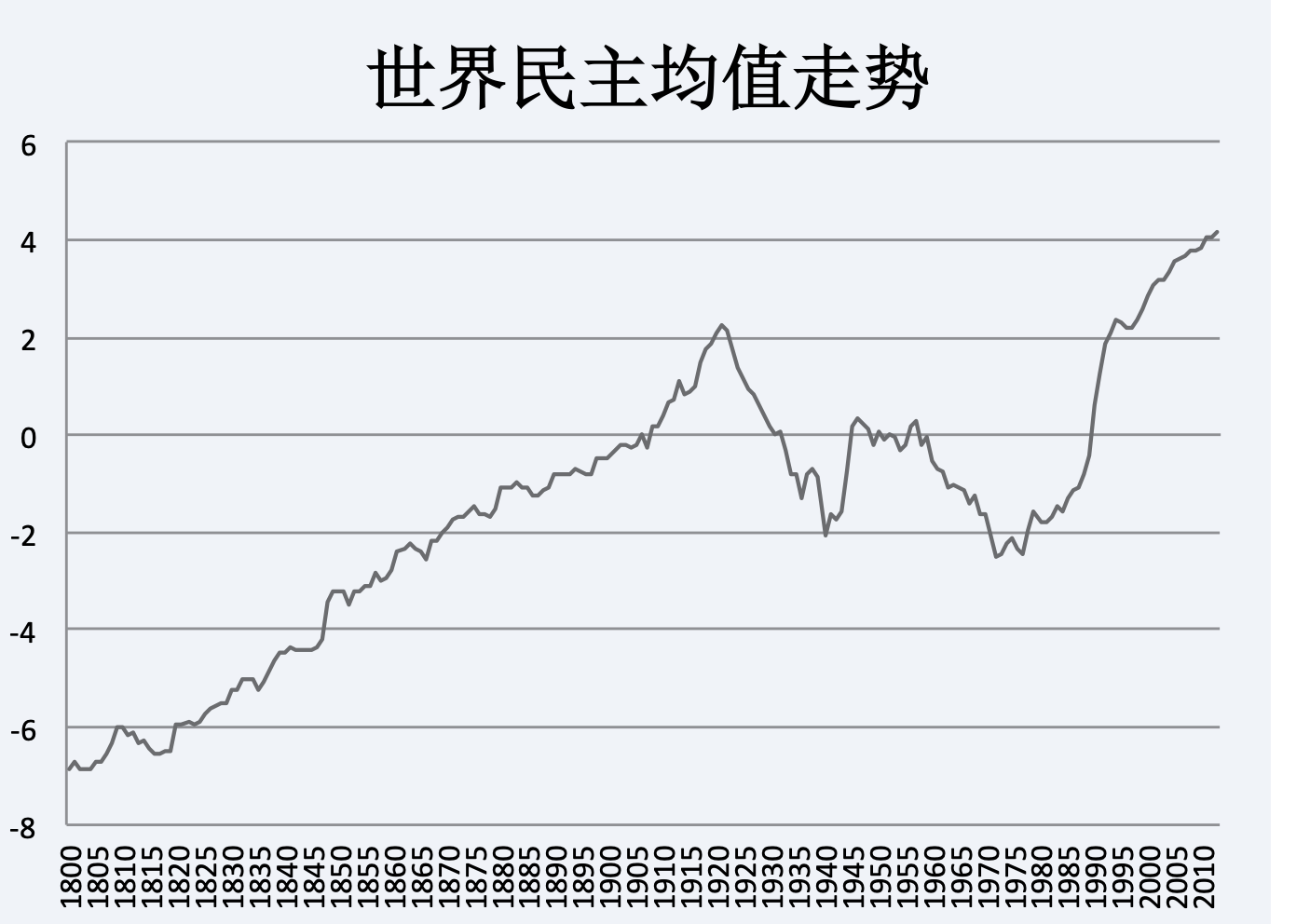 张千帆:文明秩序的构造机理与历史趋势