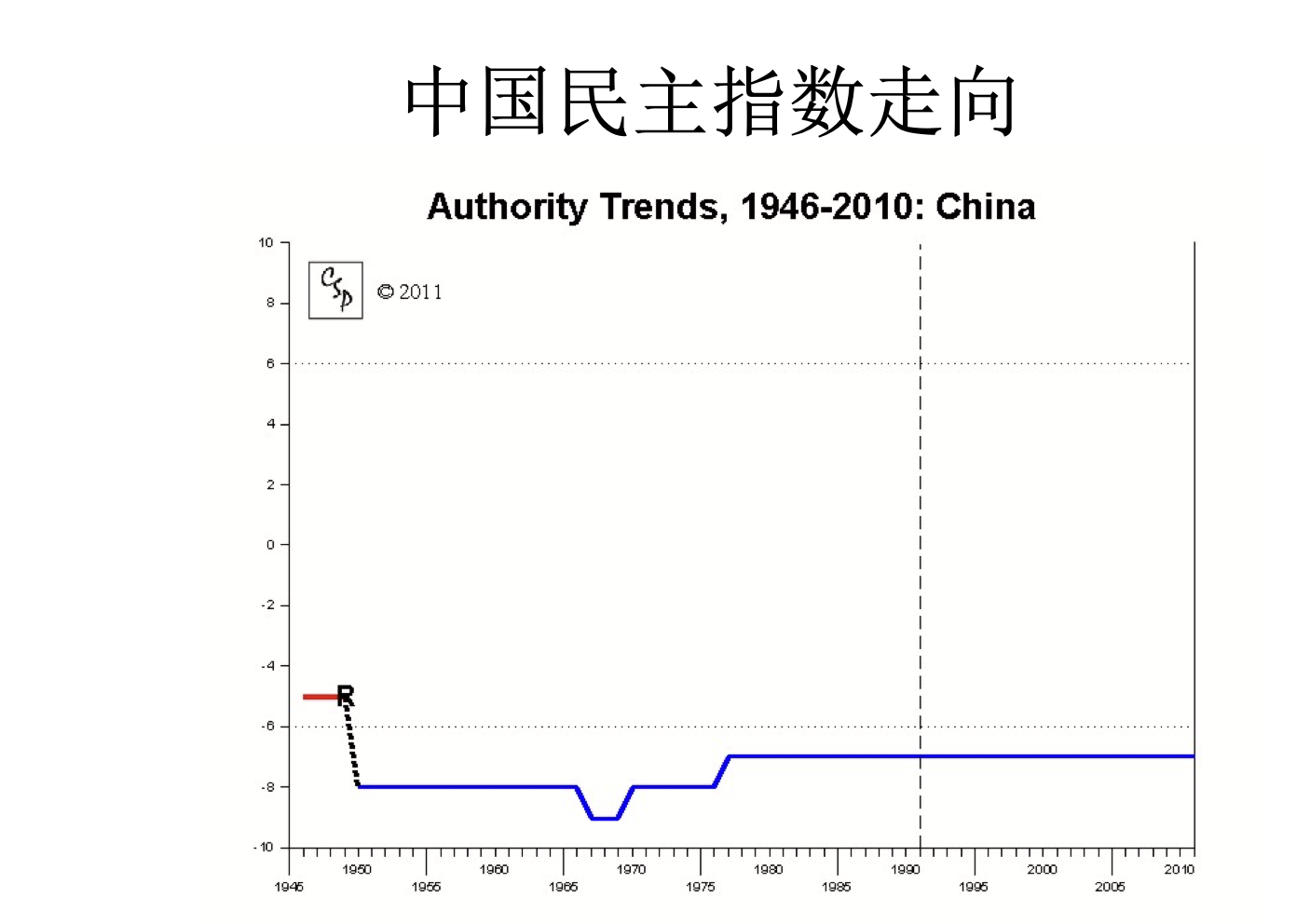 张千帆:文明秩序的构造机理与历史趋势