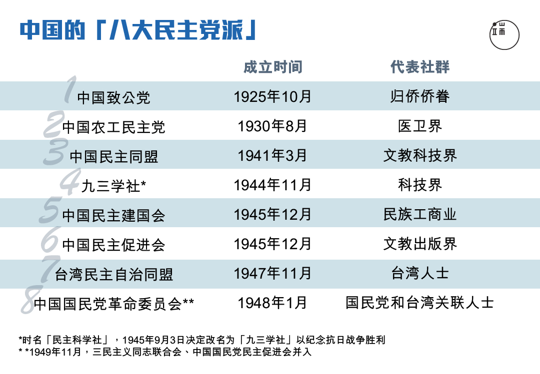 章诒和认为,